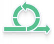 solutions agile solutions agile